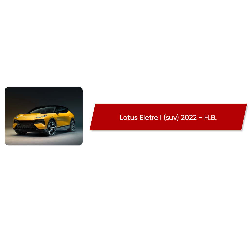 Коврики текстильные в салон Lotus Eletre I (suv) 2022 - Н.В. - купить в  интернет-магазине Автоковрик.ру в Воронеже